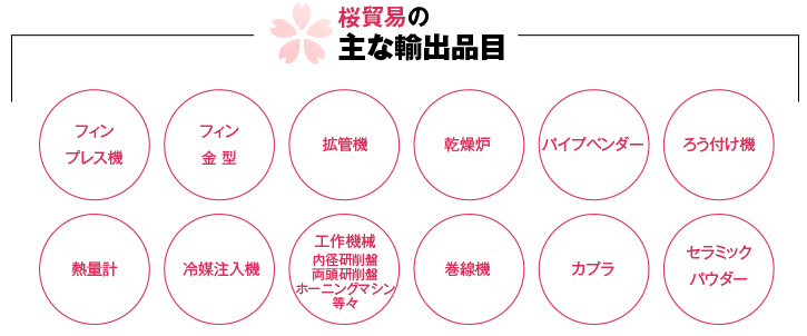 桜貿易の主な輸出品目